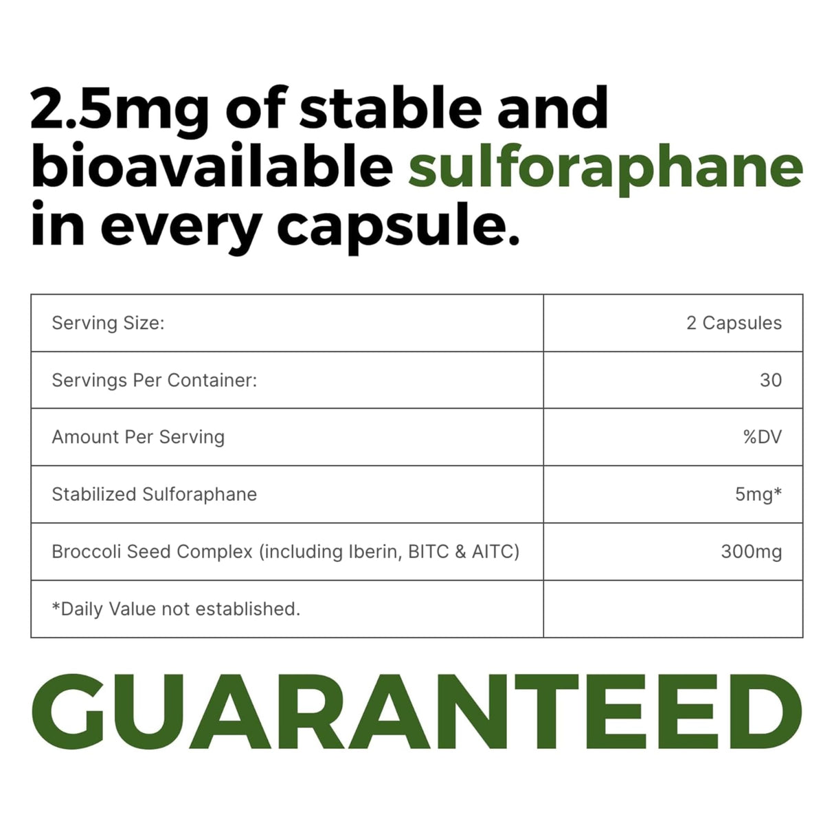 BrocElite Mara Labs Kids | Broccoli Supplement w/Naturally Stabilized Sulforaphane Extract for Children | No Glyphosate Residue | 60 Vegan Capsules