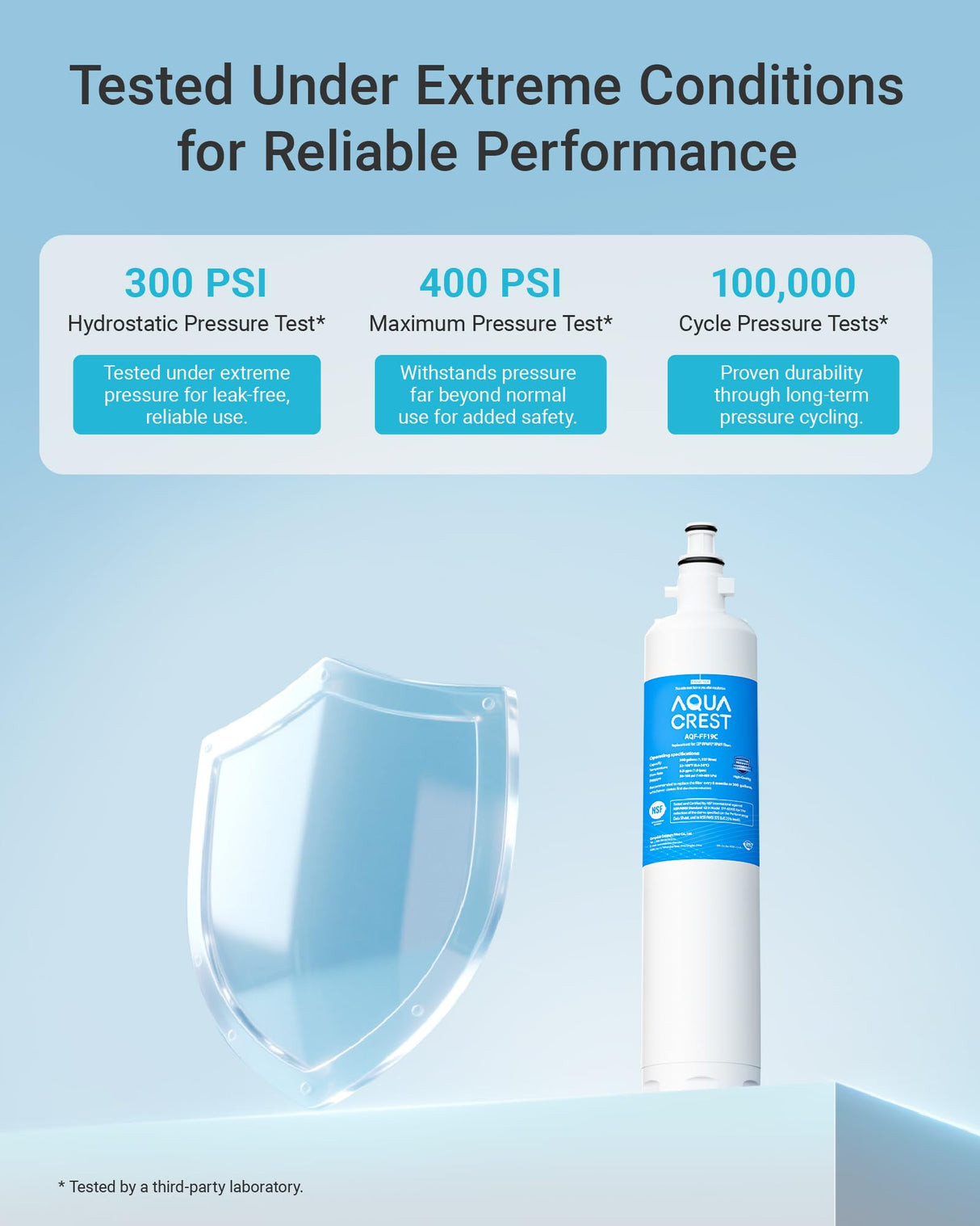 AQUA CREST Replacement for GE® RPWFE®, RPWF (with CHIP) Refrigerator Water Filter, Compatible with GYE22HMKES, GYS22GMNES, GYE22HBLTS, DFE28JSKSS, GFE28HMHES, GNE29GYNFS, 3 Filters
