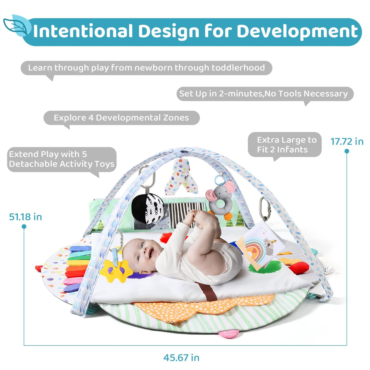 BLF FUN Sensory Baby Play Mat, Montessori Inspired Play Gym Mat for Infants, Machine Washable Activity Mat, Christmas Birthday Gifts for Toddlers 0-6-12-18 Months