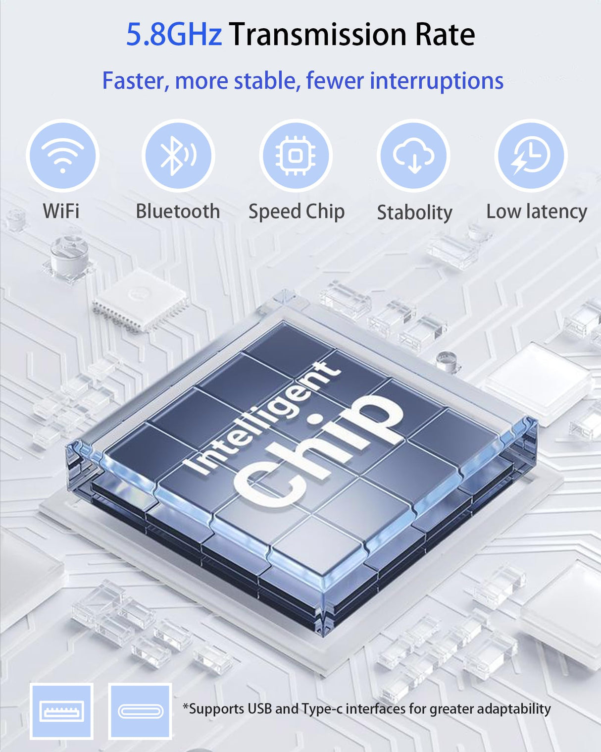 Wireless Carplay Adapter 2025 Ai Box for iPhone & Android Auto with Netflix YouTube Supports TF card Dongle Plug and Play Easy Setup Carplay Video entertainment box for iOS 10+ and cars after 2015 Car