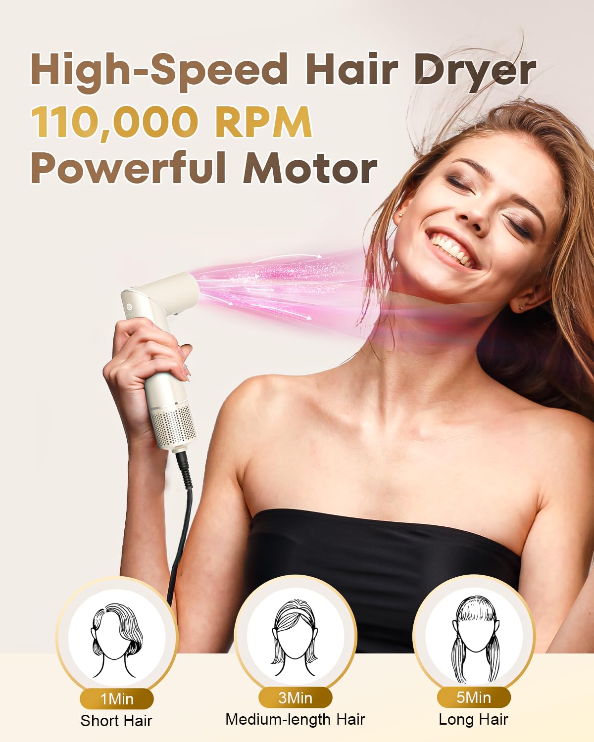 7 in 1 High-Speed Hot Air Styler,110,000 RPM Rotatable Hair Styler , Professional Frizz-Free Blow Dryer Brush, Fast Drying, No Heat Damage - Curl, Volumize, Straightening Styling (Champagne)