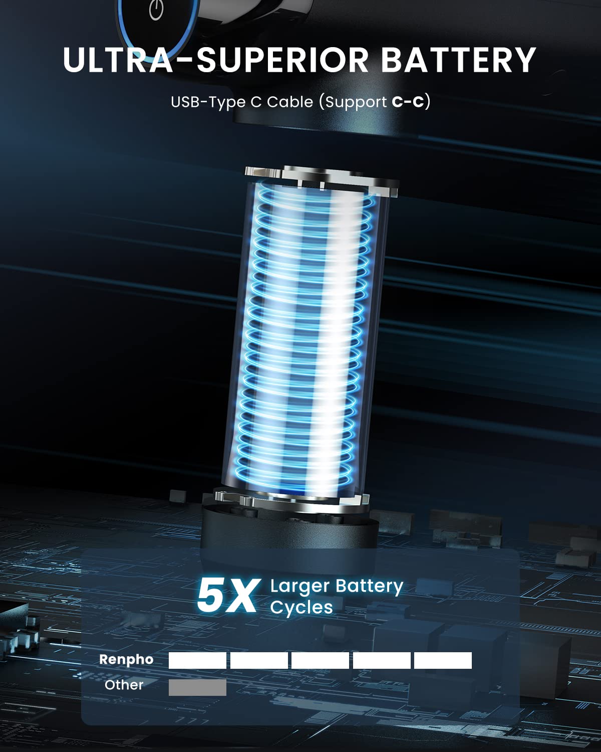 RENPHO Massage Gun Deep Tissue with 12mm Amplitude, FSA HSA Eligible Percussion Muscle Massage Gun, Portable Electric Handheld Massager Gun, LED Touch Display Carry Case Power