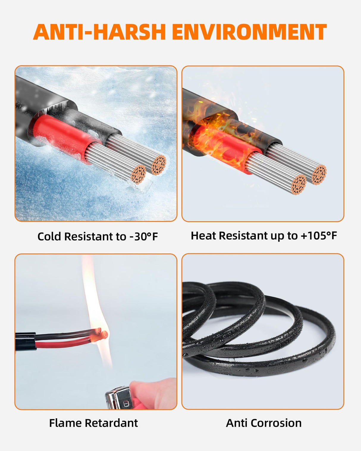 CONEPY 14 Gauge Wire, 14 AWG 2 Conductor Electrical Wire, Flexible/Oxygen-Free Tinned Copper/Stranded PVC 14/2 Cord for Automotive, Marine, LED Strips, Solar, RV, Lighting (30FT)