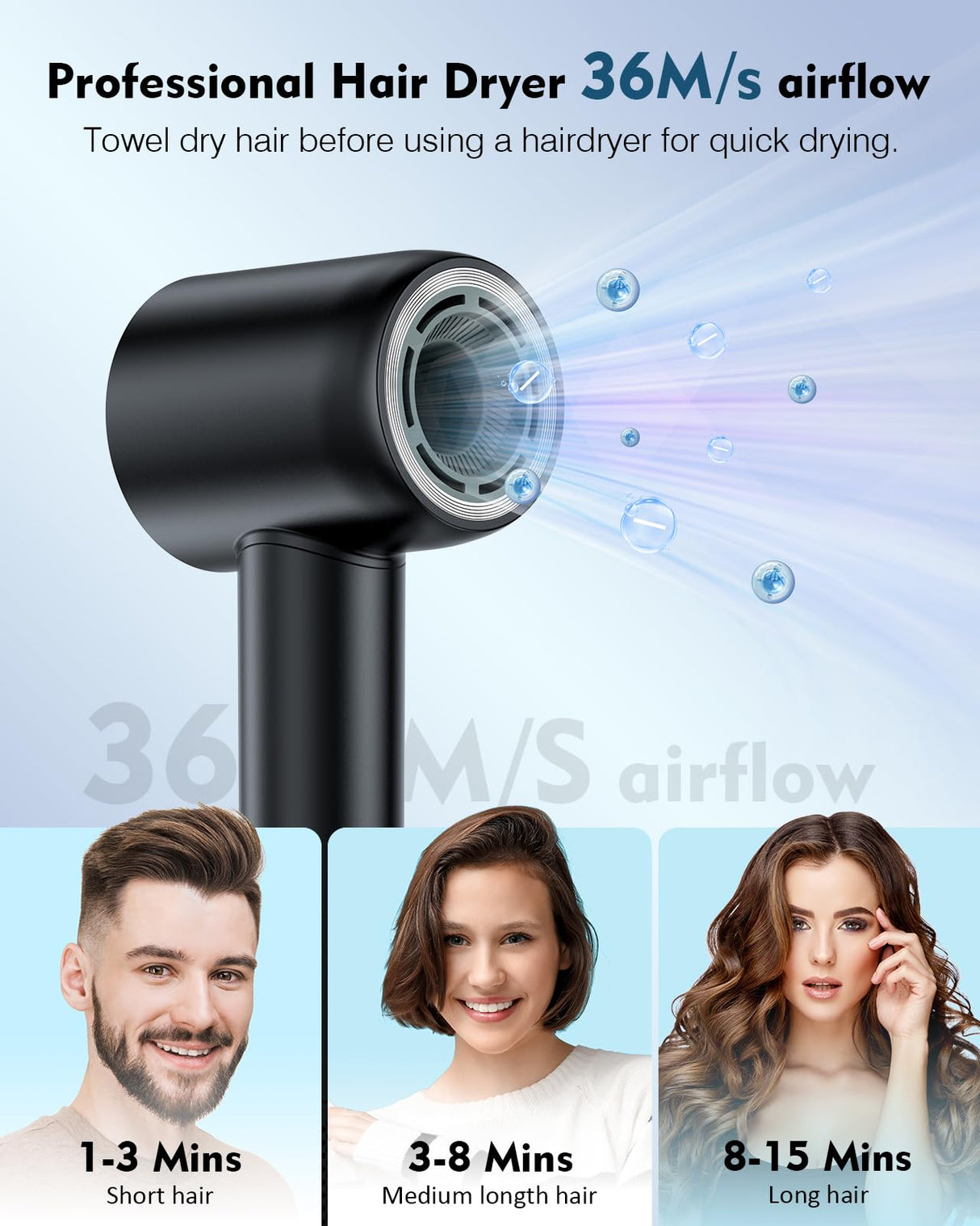 Hair Dryer,160000 RPM High Speed Blow Dryer with 200 Million Negative Ionic, Low Noise Thermo-Control Professional Hair Dryer with Diffuser and Nozzle,Portable Hair Blow Dryer for Home Travel