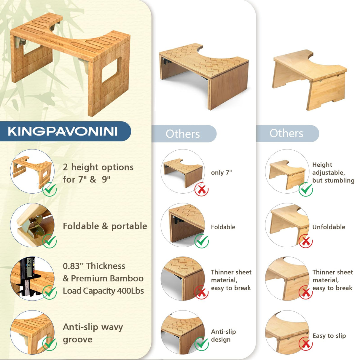 KingPavonini Bamboo Toilet Stool Squat 7in & 9in Adjustable Heights, Foldable Potty Stool for Adults with Non-Slip Layer to Improve Bathroom Posture and Comfort, 400 lbs Capacity