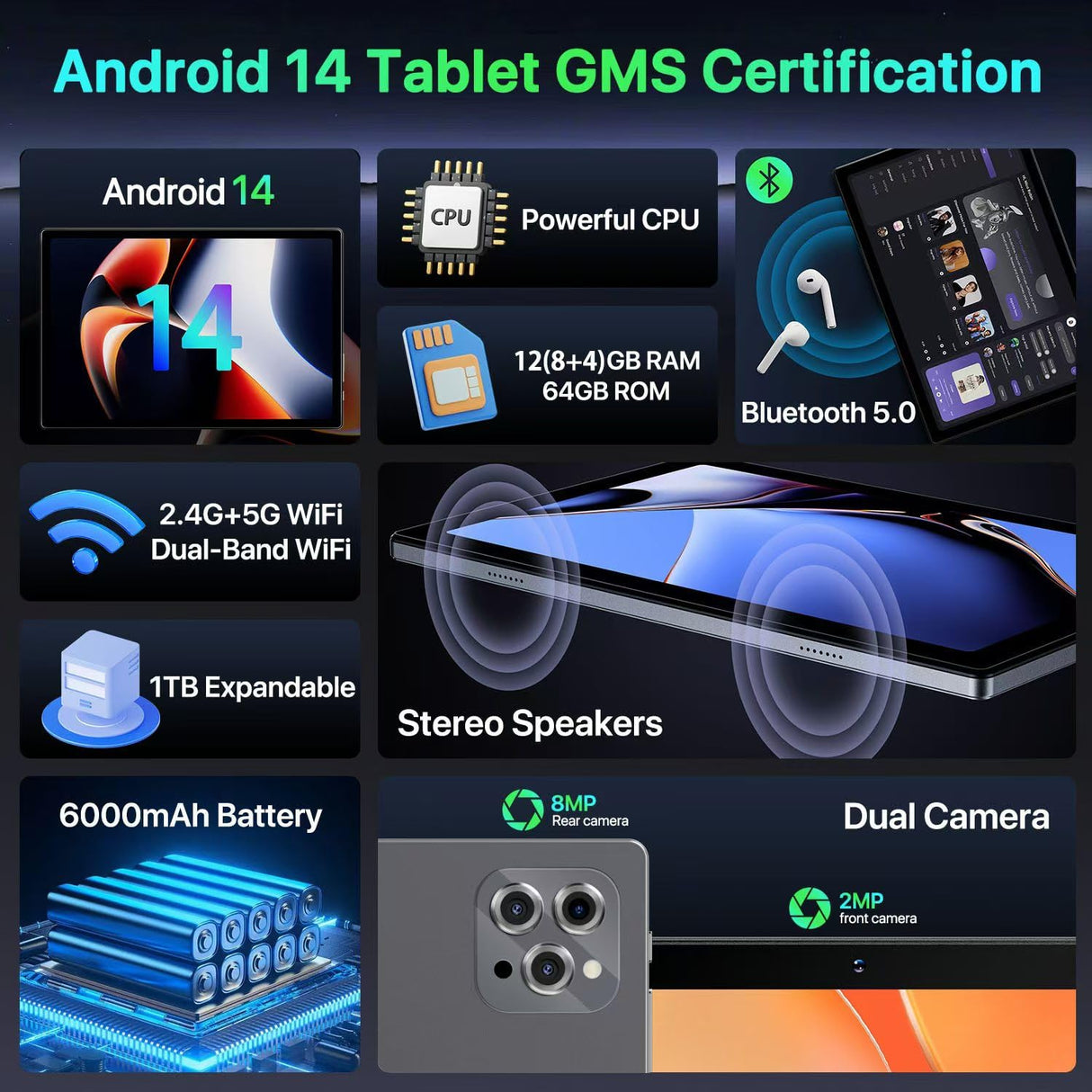 Tablet - 2025 Android Tablet - 10.2 inch Android 14 Tablets - Octa-Core 12GB RAM 64GB ROM | 6000mAh Battery, 1TB Expand | Touchscreen | Christmas Birthday Gifts for Men Dad Him