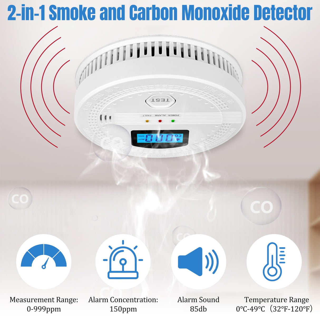 GQIRIL Smoke and Carbon Monoxide Detector - Battery Powered Monoxide Alarm with Dual Sensor and Digital Display, Portable Fire and CO Warning Light Indicators for Kitchen Home (No Battery) 2 Pack
