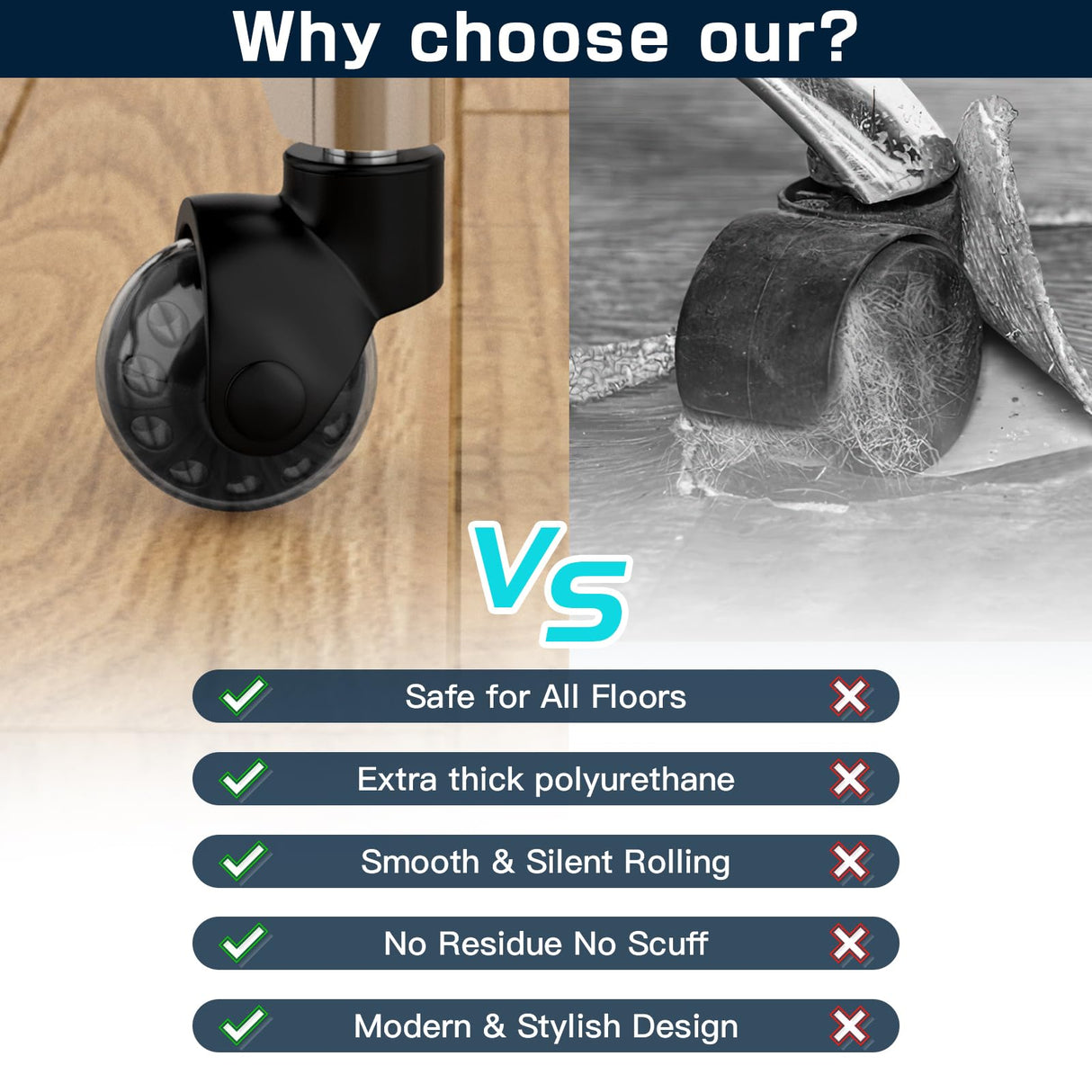 Office Chair Replacement Wheel - Quiet & Smooth Gliding - 2 Inch Heavy Duty Rolling Chair Casters Supports 2000 Lbs,Desk Chair Wheels Universal Fit,Safe for All Floor Or Carpet Set of (Premium Black)