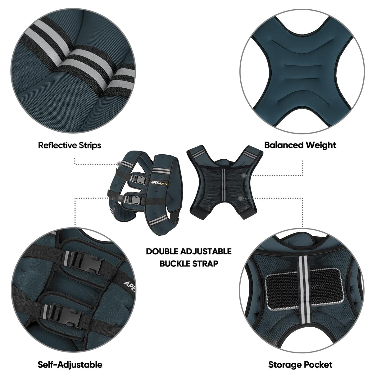 APEXUP Weighted Vest with 5lbs/10lbs/15lbs/20lbs/25lbs/30lbs Weights and Reflective Stripe, Weight Vest Men Women for Workout, Strength Training, Running (Steel Blue, 15lbs)
