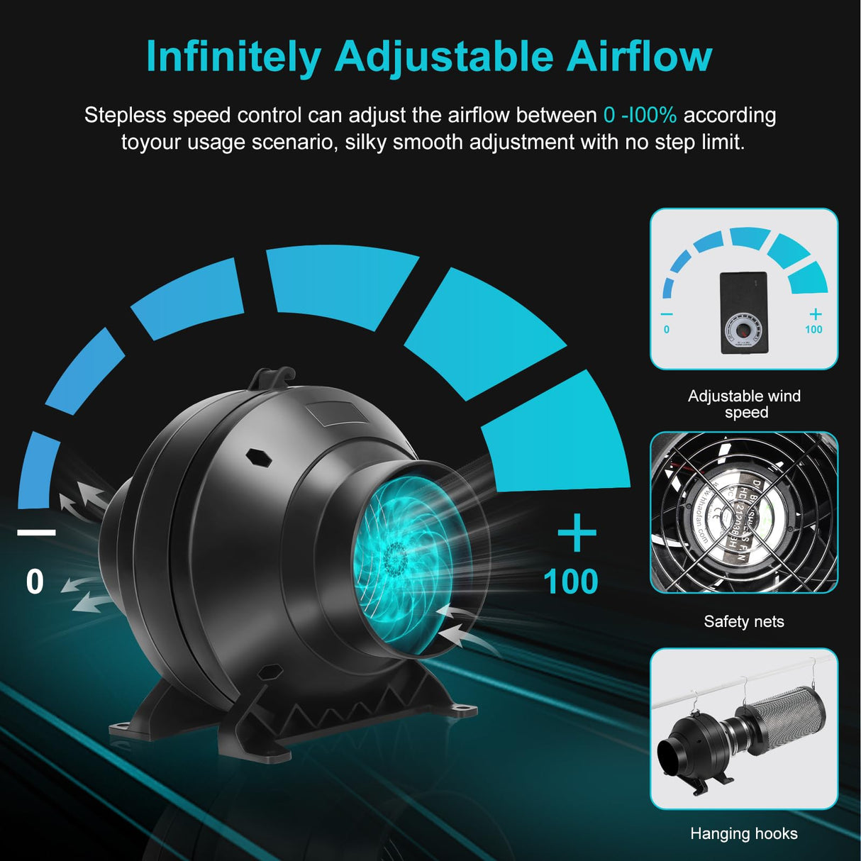 MELONFARM 4" 190 CFM Inline Duct Fan with E12 Speed Controller, Ventilation Exhaust Fan for Cooling Booster, Grow Tents, Hydroponics