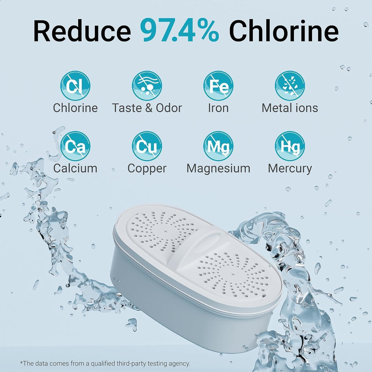Replacement for All Waterdrop® Pitcher Filtration System, Fits Waterdrop WD-PF-01A Plus, Reduces PFOA/PFOS, Chlorine, Last Up to 3 Months or 200 Gallons (Pack of 6), AQUA CREST