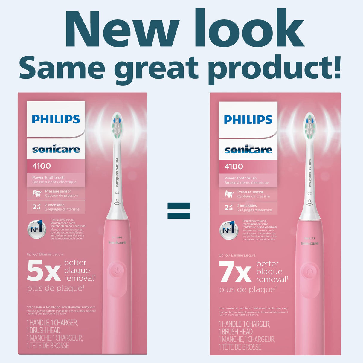 Philips Sonicare 4100 Rechargeable Electric Toothbrush, with Pressure Sensor, 2 Intensity Settings, SmarTimer and QuadPacer, 14-Day Battery Life, Deep Pink, Model HX3681/26