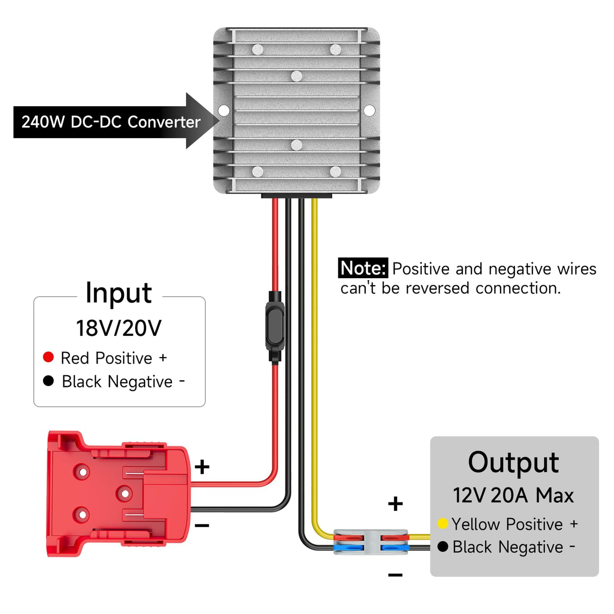 Azocek 18V to 12V Step Down Converter Compatible with Milwaukee 18V Battery Azocek Power Wheel Battery Adapter DC 12V 20A 240W Buck Converter Regulator with 30A Fuse & Wire Terminal