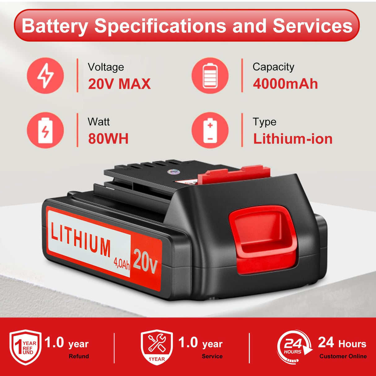 ANTOOLOCKER 20v Battery for Black+ Decker: 4.0 ah Replacement 20 Volt Max Batteries Compatible with LBXR20 LBXR2020 LBX20 LBXR2520 LB2XR20 - Extended Runtime for Cordless Power Tools Drill 2 Pack