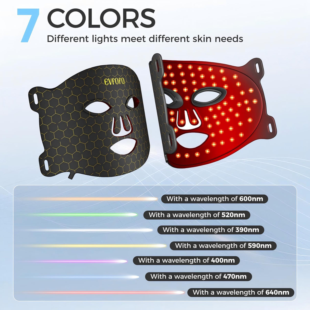 EVFOFO Led Face Mask Light Therapy, Red Light Therapy for Face, 7-1 Colors LED Facial Skin Care Mask, Black