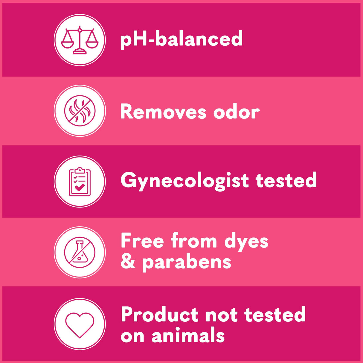 Summer's Eve Sheer Floral Daily Refreshing Feminine Wipes, Removes Odor, pH balanced, 32 Count, 4 Pack