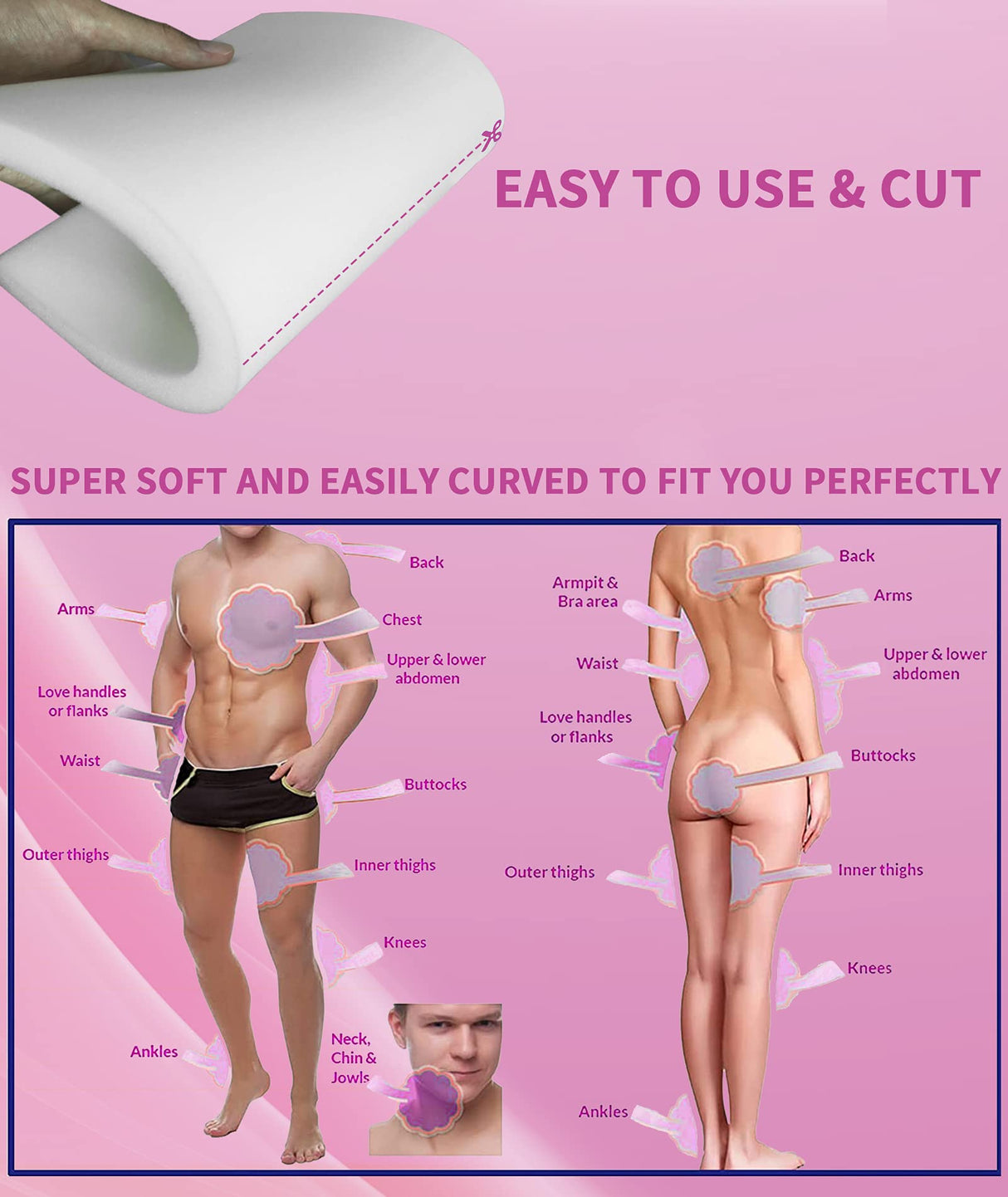 Birllaid Lipo Foam Pads, Bbl Foam Boards,Help Out When Using Ab Board Compression Garments Tummy Tuck, 3 Pack Liposuction Surgery Foam Sheet for Recovery