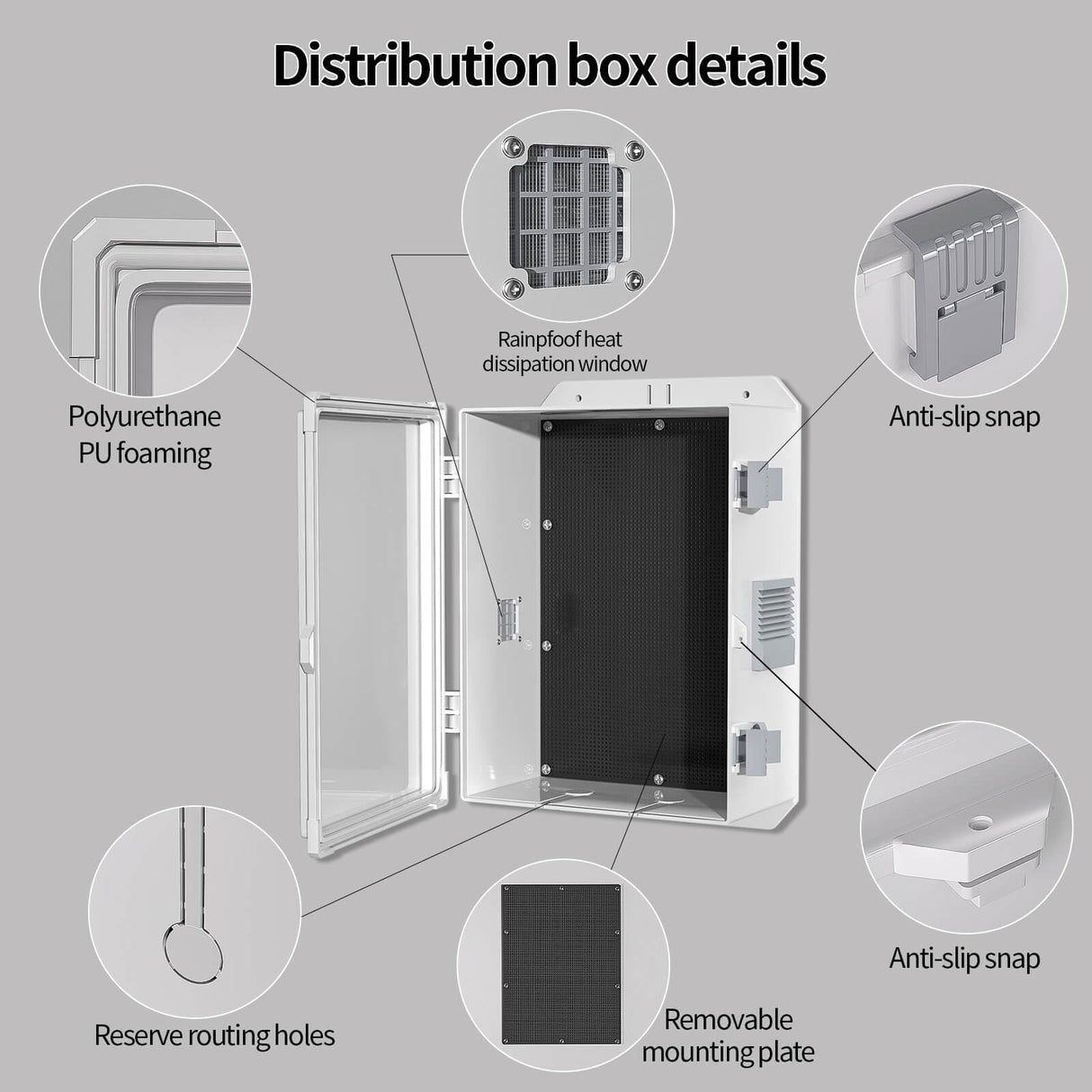 Namunanee Outdoor Electrical Junction Box, ABS Water Resistant Enclosure with Internal Mounting Panel & Hinged Cover (13" H* 9.2" L* 5.6" W)