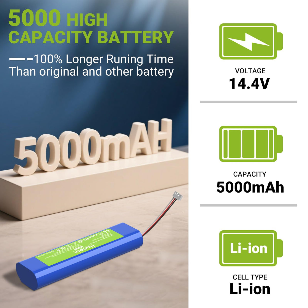 Hanaix 5000mAh Battery Replacement for Ecovacs Deebot N8, N8+, N8 Pro, N8 Pro+, Deebot N5, Deebot Ozmo 920, 930, 901, 905, 937, DG36, DG3G, DG70, DX55, T5 Neo Robot Vacuum Cleaner