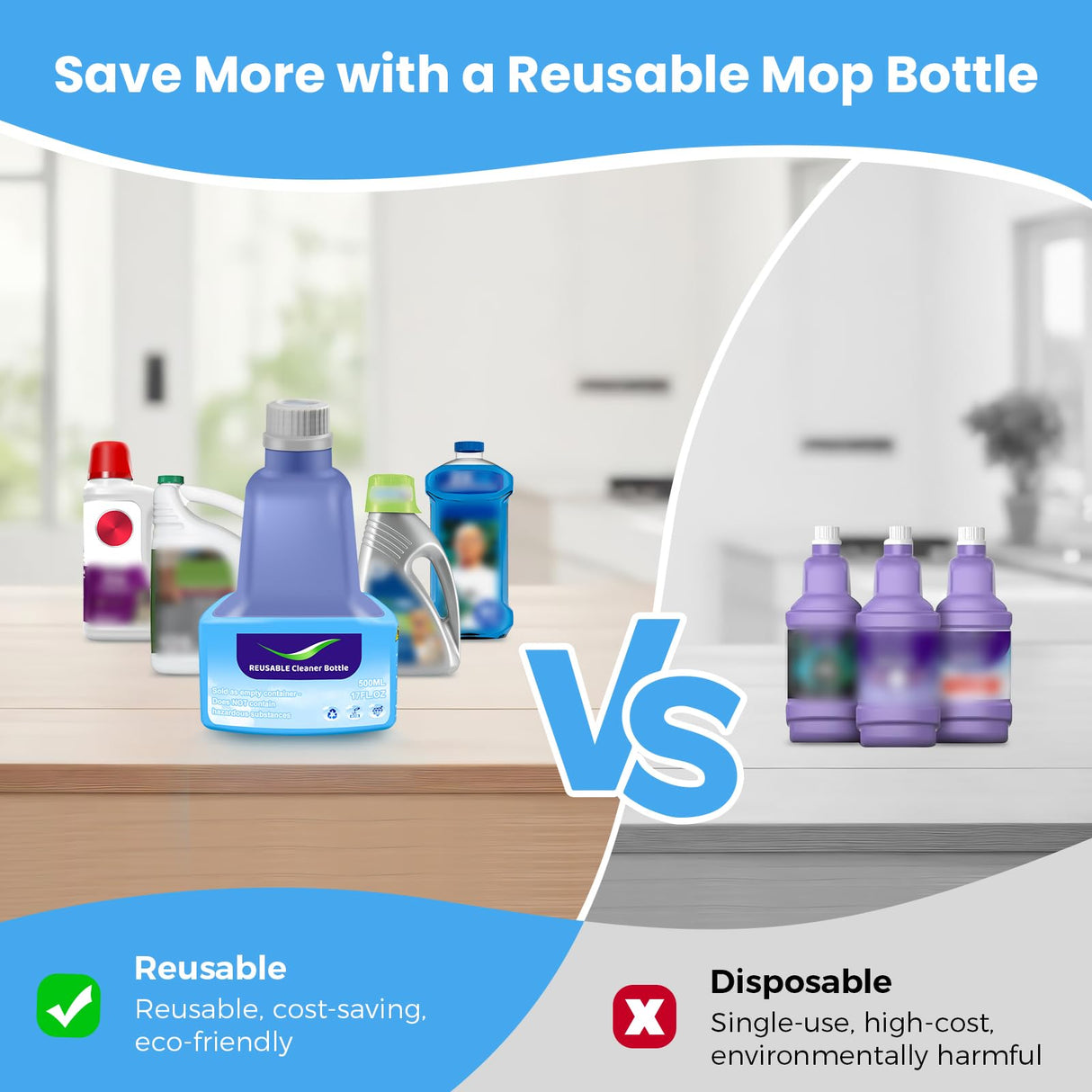Ndoge Replacement Bottle for Swiffer® Wet Jet™ Mop, Refillable, 500 ML Leak-Proof HDPE Refillable Bottle, 17 FL OZ Solution Bottles, Empty Bottle No Cleaning Solution