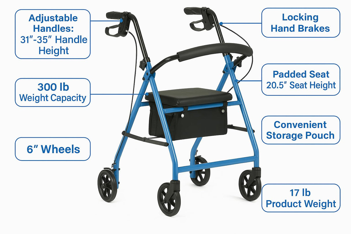 Lightweight Folding Steel Rollator Walker with Seat FSA/HSA Eligible – 6” Wheels, Locking Hand Brakes, Adjustable Handles (31"-35"), 300 lb Capacity, Padded Seat – Light Blue Mobility Aid for Seniors
