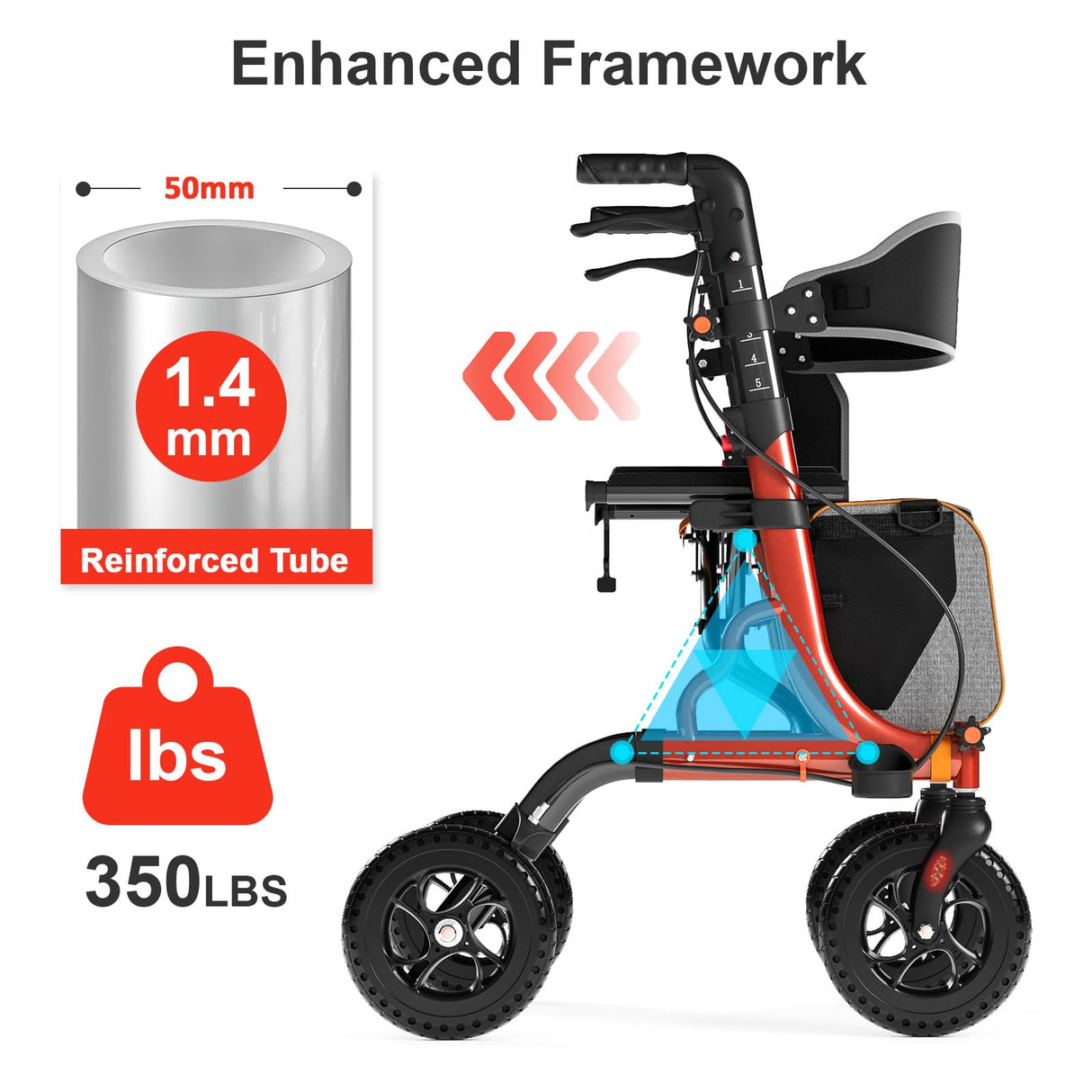 Rollator Walkers for Seniors with Seat, Foldable Walkers for Seniors, 8" All-Terrain Wheels, 18" Big Seat, 6-Level Adjustable Height Rolling Walker, 350 lb, Walker for Seniors & Adults (Red)