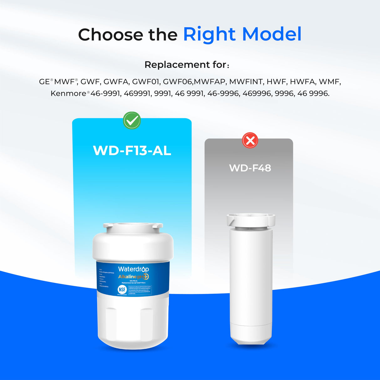 Waterdrop ๐๐ฅ๐ค๐๐ฅ๐ข๐ง๐ WD-F13 Replacement for GEยฎ MWFยฎ, SmartWaterยฎ MWFP, MWFINT, MWFA, GWF, HDX FMG-1, GSE25GSHECSS, WFC1201, RWF1060, ๐๐ง๐ก๐๐ง๐๐๐ฌ ๐ฉ๐ Refrigerator Water Filter