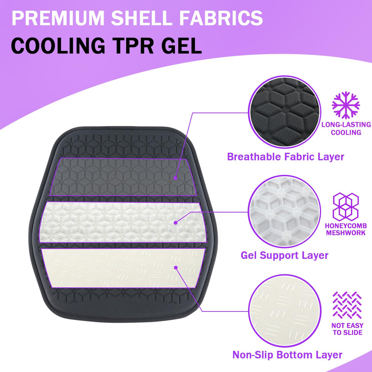 Binsheo Thin Gel Seat Cushion for Car Seat, Office Chair, Wheelchair, Golf Cart - Non-Slip Car Seat Cushions with 1 Inch Gel - Sciatica & Coccyx Pain Relief (Fabric, Black)