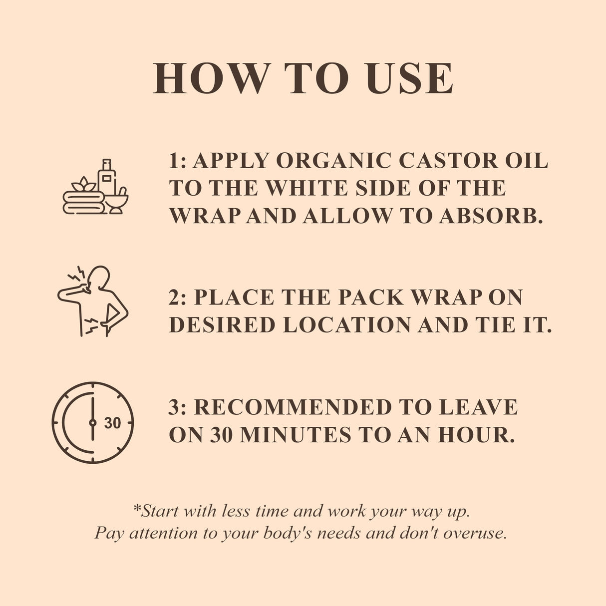 Handcraft Blends Castor Oil Pack Wrap - Organic Castor Oil 16 oz with Reusable Wraps - Durable Comfortable Pack Wraps for Neck and Stomach with Adjustable Elastic Straps