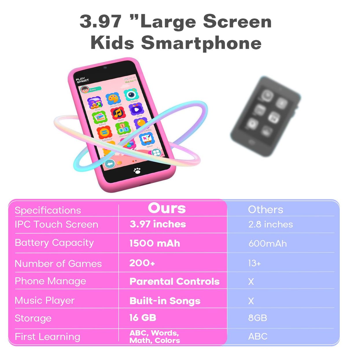 MOMILLA Toys Kids Smart Phone for Girls, 3.97” Cell Phone with Dual Cameras, Stickers & Frames, 200+ Games, 16GB Storage, Educational Mini Toddler Play Toy, Christmas Birthday Gift for Kids Age 3-10