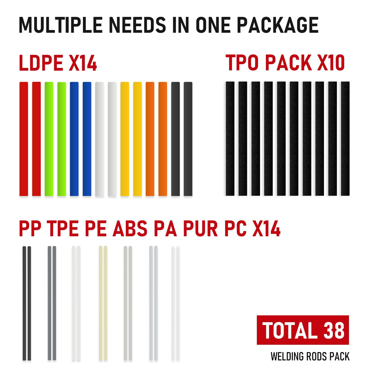 RX WELD 2-in-1 Plastic Welder, 1000PCS Hot Stapler Repair Kit