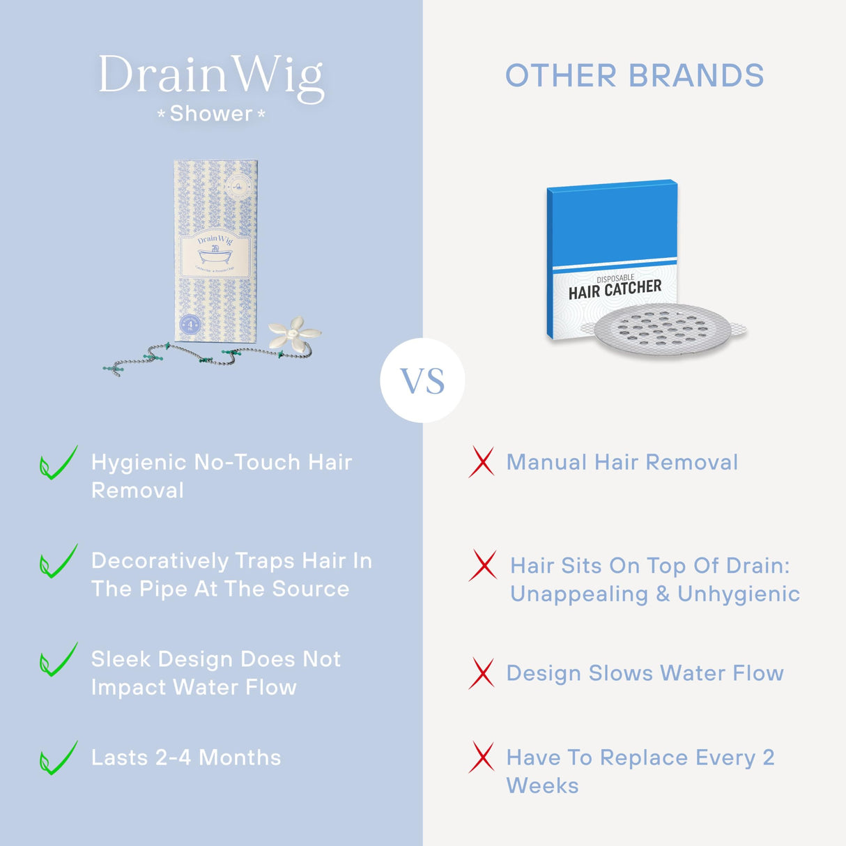 DrainWig Shower Drain Hair Catcher – Disposable Bathroom Hair Trap, Easy to Install in Shower Drain Cover, Helps Prevent Clogs – As Seen on Shark Tank – White Flower (12-Pack)