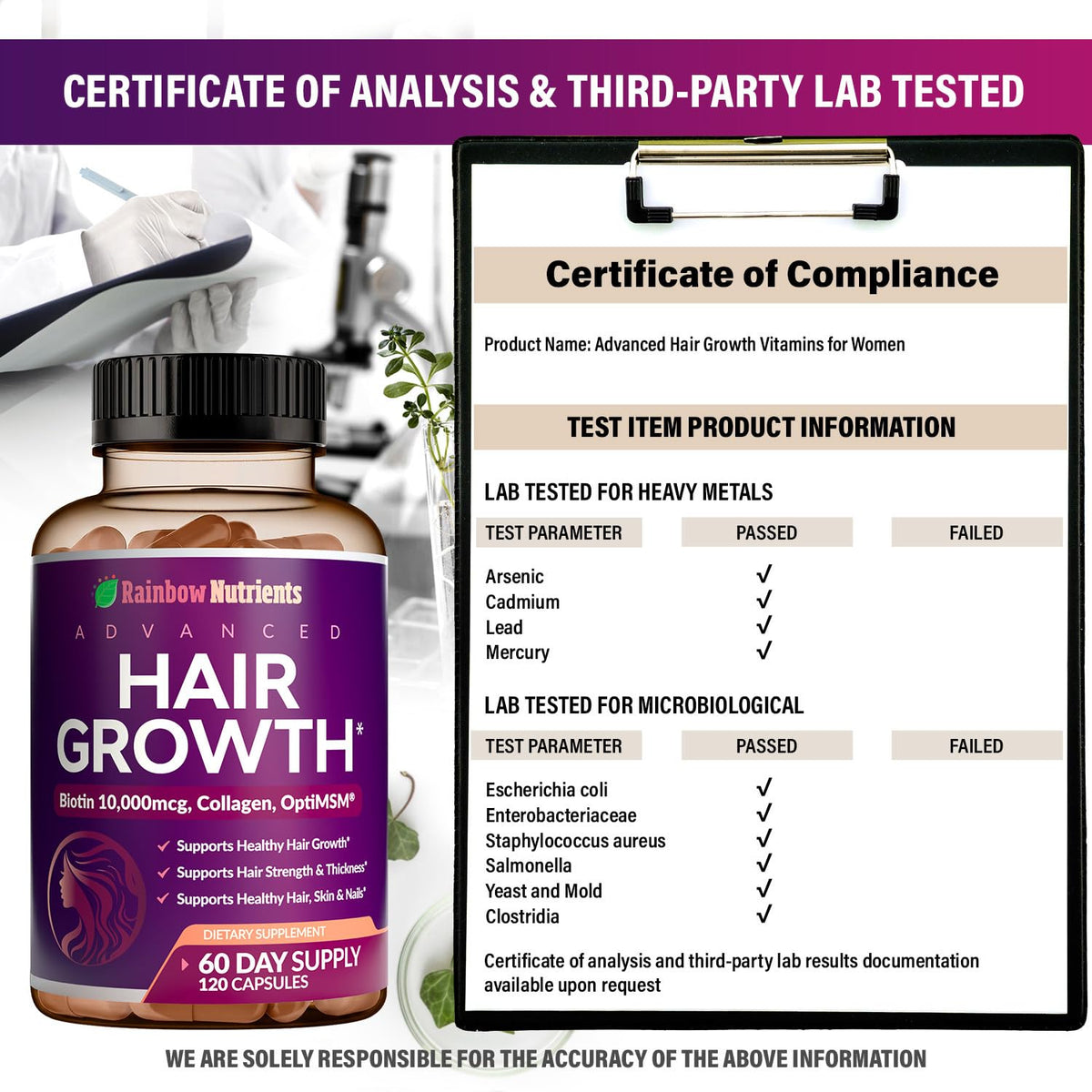 Hair Growth Vitamins for Women | Biotin 10,000mcg, Collagen, Patented OptiMSM®, goMCT®, Saw Palmetto | Naturally Supports Stronger & Healthier Hair, Skin and Nails |Non GMO + Made in USA|60 Day Supply