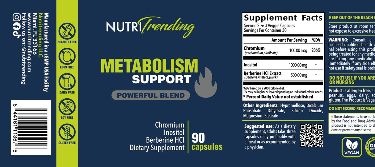 Metabolism Support by Nutritrending