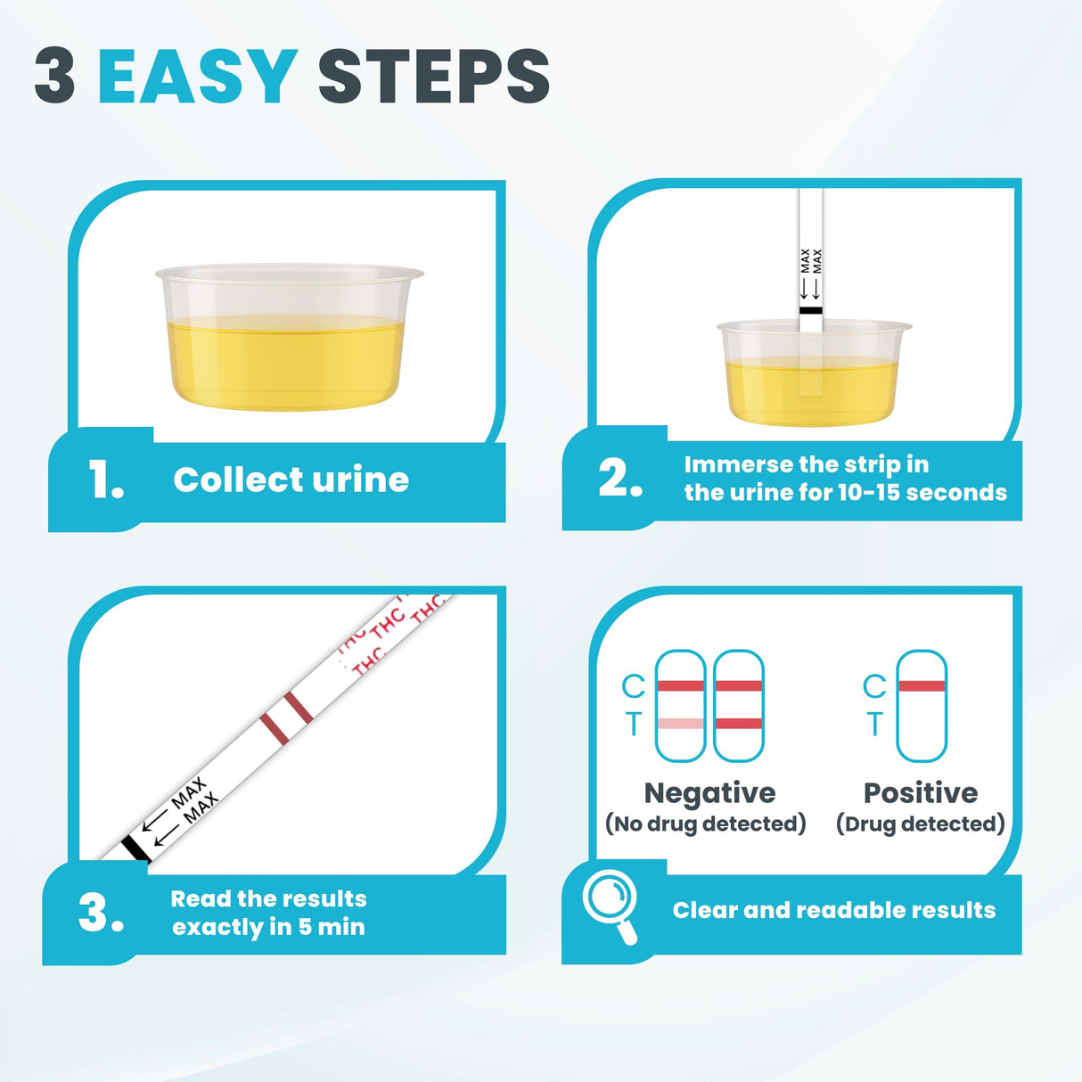 Exploro Highly Sensitive Marijuana Drug Test Kit, THC Drug Test Urine for Marijuana/Weed, Easy Home Drug Test Marijuana, THC Tests for Home for 50 ng/ml, THC Test Strips (Pack of 50)