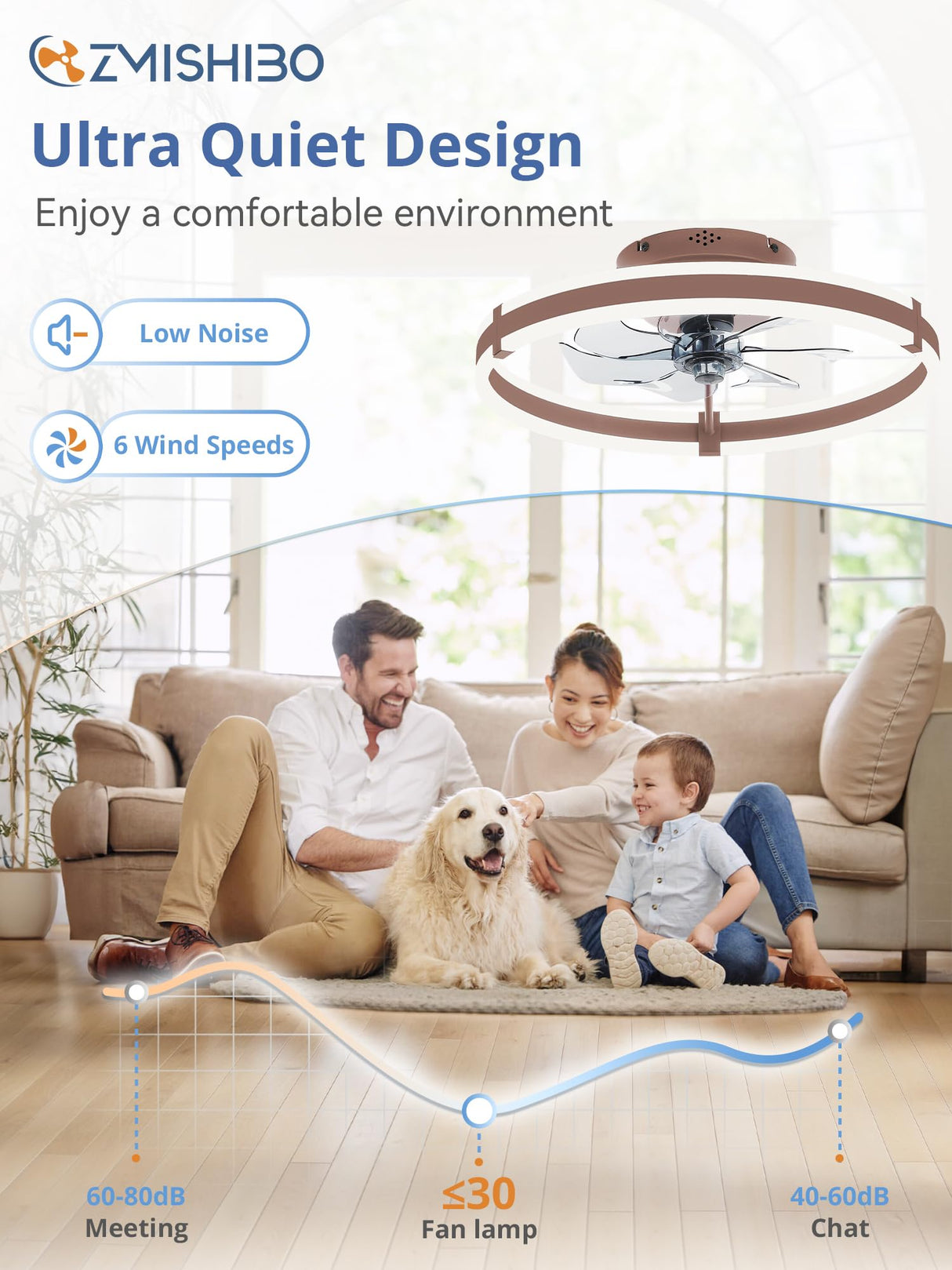 ZMISHIBO Ceiling Fans with Lights and Remote, 19.7'' Low Profile Ceiling Fan, 3000-6000K Dimmable Modern Flush Mount LED Fan Light, 6 Wind Speeds, Brown Fandelier Ceiling Fans for Bedroom