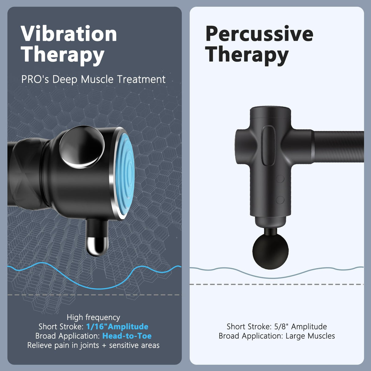 HYAKO Pro R1 Therapy Massager - Handheld Deep Tissue Vibration Massager for Full Body Pain Relief & Fascial limitation & Treats Sensitive Areas | Pressure Point Massage Tool (Upgraded)-Blue