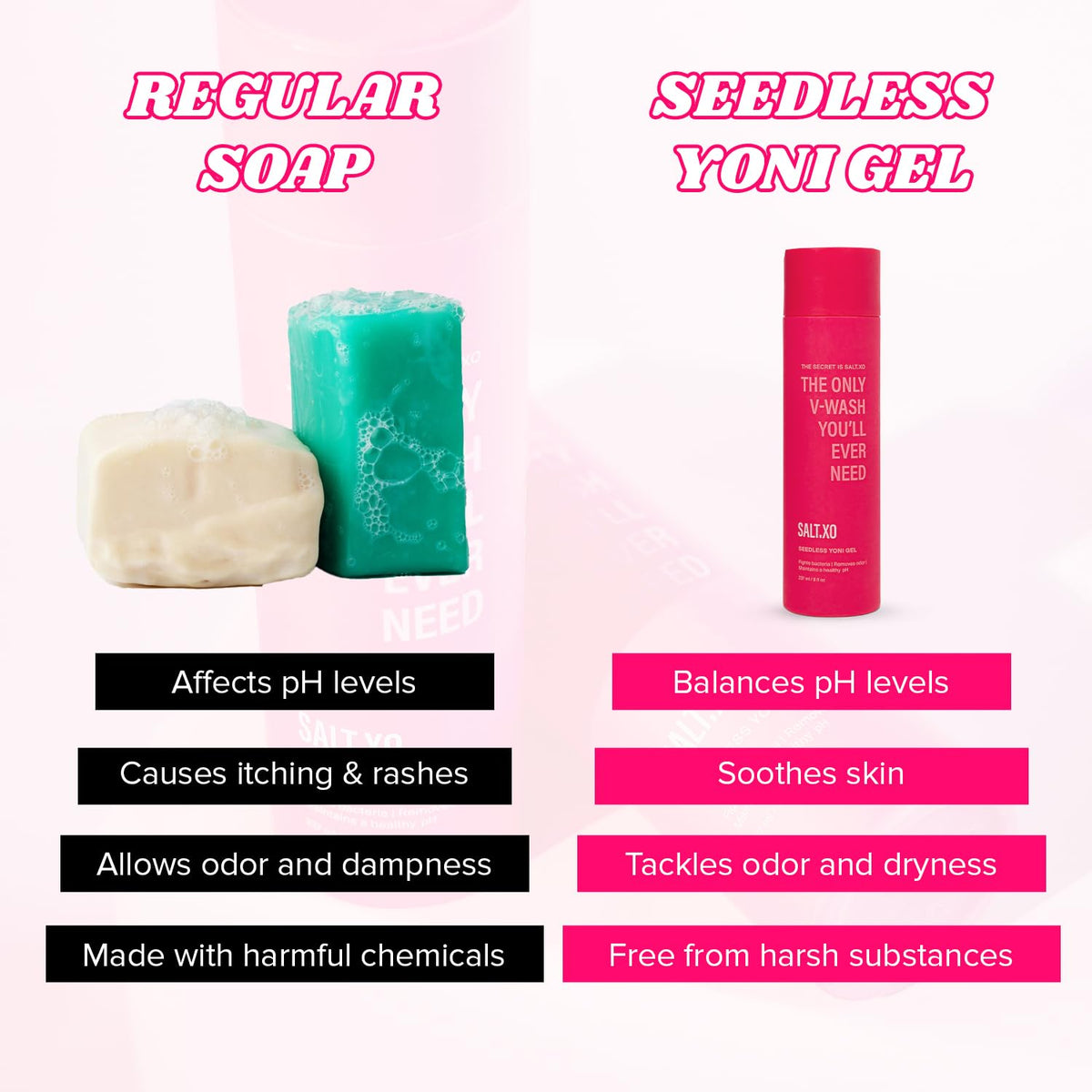 salt.xo Seedless Yoni Gel Wash, Feminine Wash, Cucumber Aloe, 8 Fl Oz