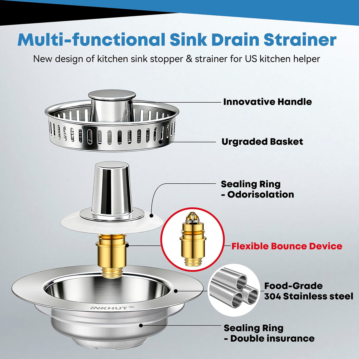 Upgraded 3 in 1 Kitchen Sink Drain Strainer - Stainless Steel Sink Stopper, Anti-Clogging Sink Food Catcher Basket, Fast Drainage Odor Filter Sink Plug for US Standard 3 1/2 inch Drain (Silver-2Pack)