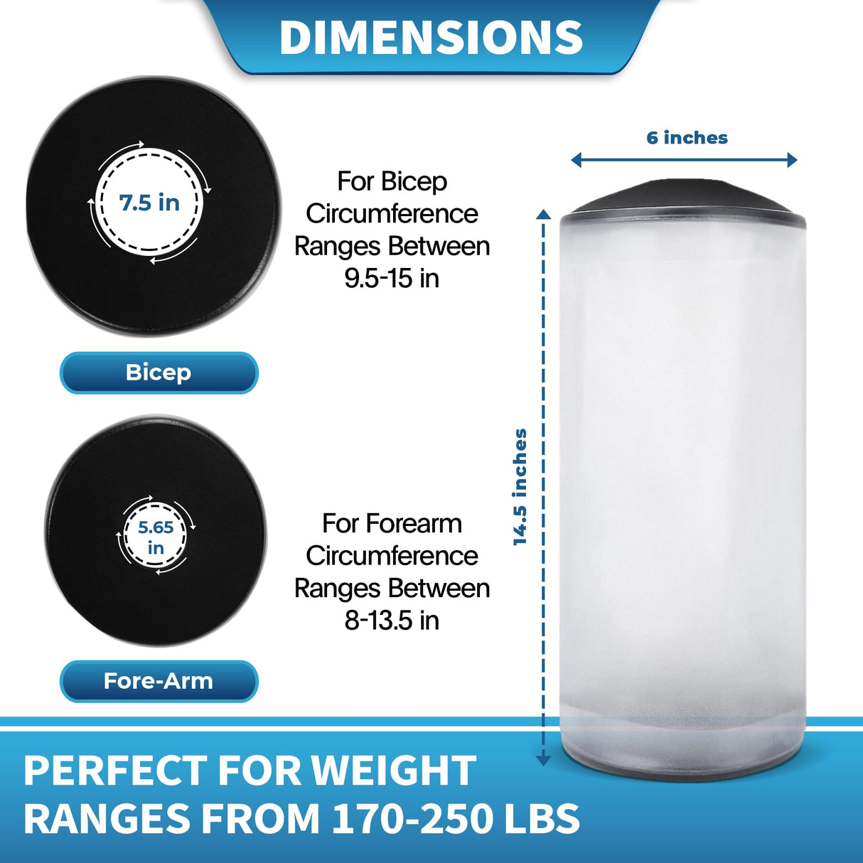 Blue Shoe Guys Reusable Waterproof Picc Line Cast Covers For Shower Arm, L/XL for Proper wound protection PICC Line Shower Cover and Waterproof Sleeve Protector for IV, Shower sleeve for Upper Arm