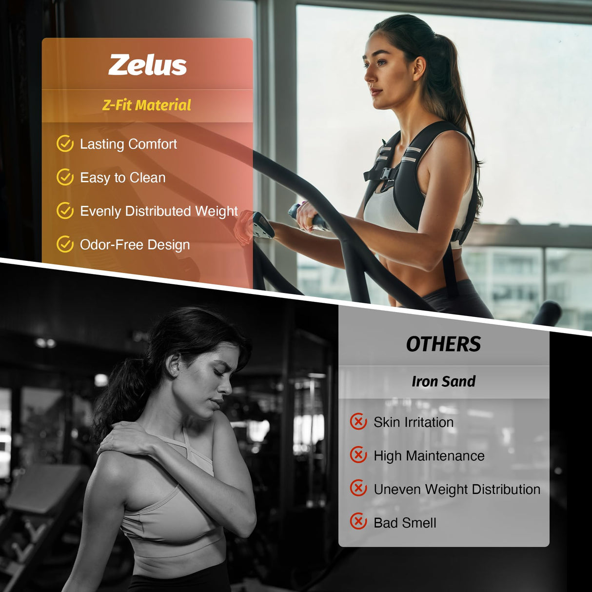 ZELUS Weighted Vest, Z-Fit Weighted Vest for Women and Men, 15 lb Weight Vest with Reflective Stripes & Adjustable Straps, Ultra Thin Weight Vest for Home Gym Strength Training Weight Loss Workout