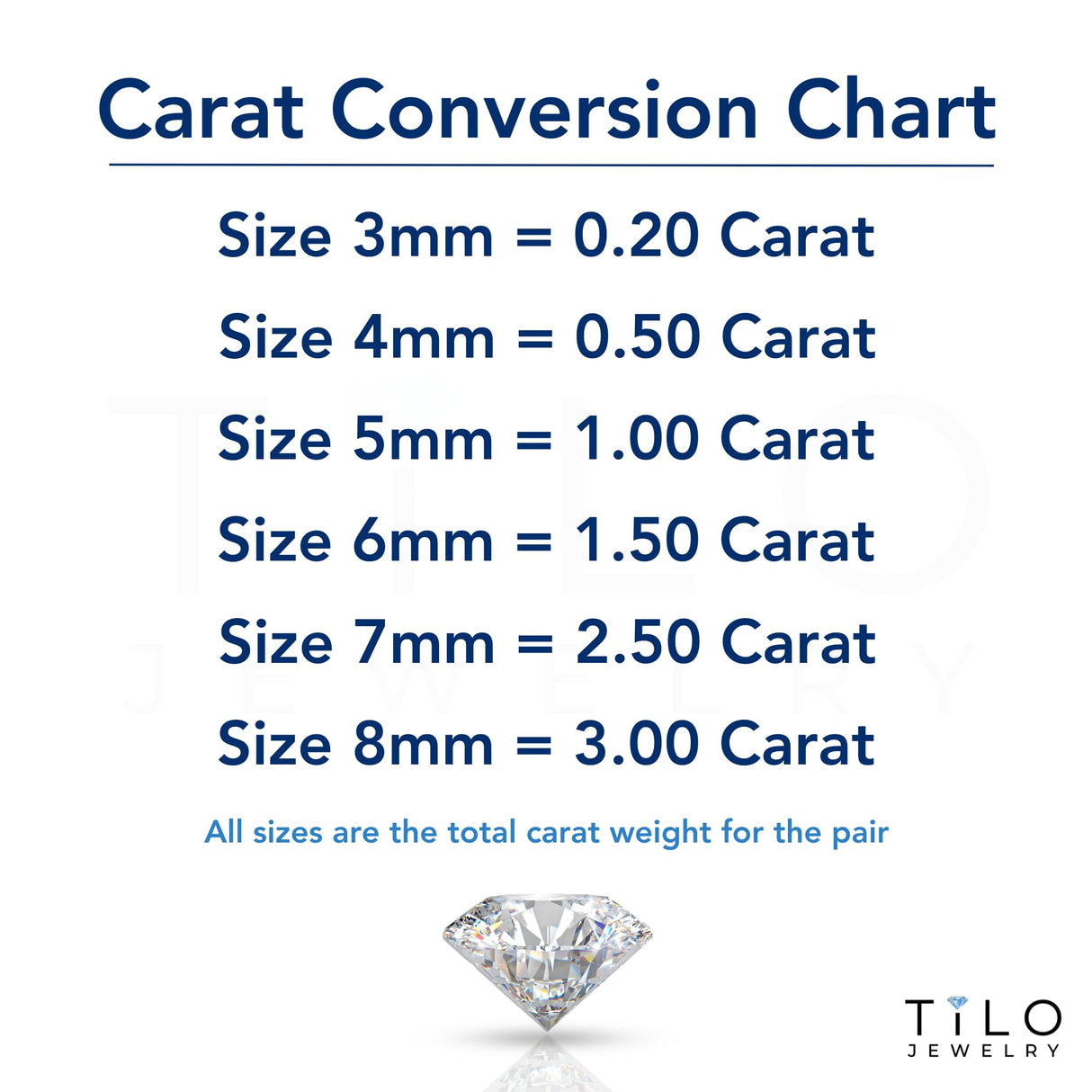 14k White Gold Solitaire Round Cubic Zirconia Stud Earrings Screw-back 3mm