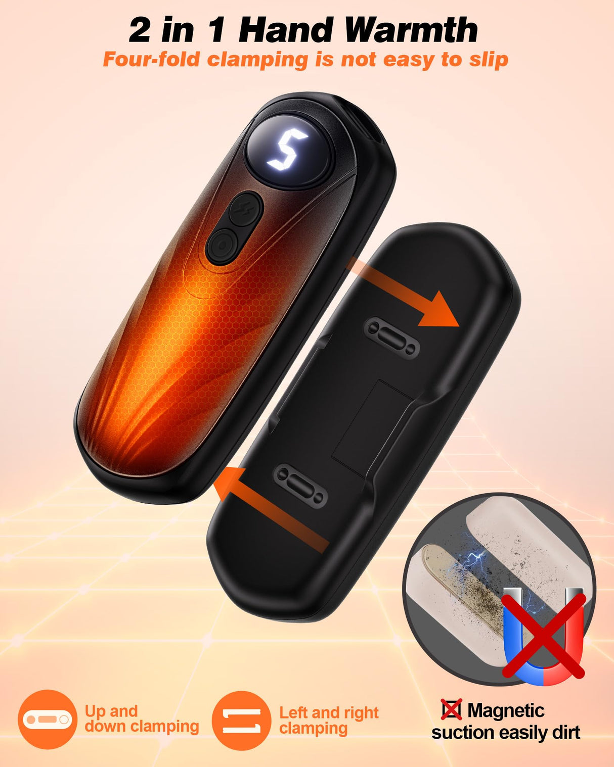 Funaudio Hand Warmers Rechargerable 2 Pack - 6000mAh Electric AI Handwarmers with LED Display, 5-Level, 2 in 1 Portable Heater, Stocking Stuffers, Gifts for Women/Men/Christmas/Golf/Hunting Essentials