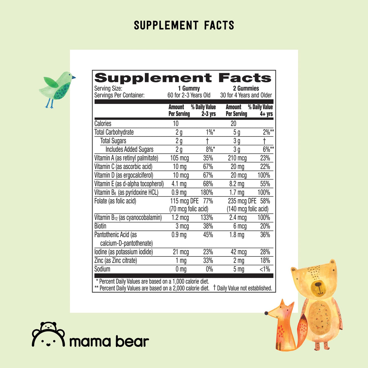 Mama Bear Organic Kids Multivitamin, 60 Gummies, 1 Month Supply (Packaging May Vary), Berry, Cherry & Orange (Pack of 2)