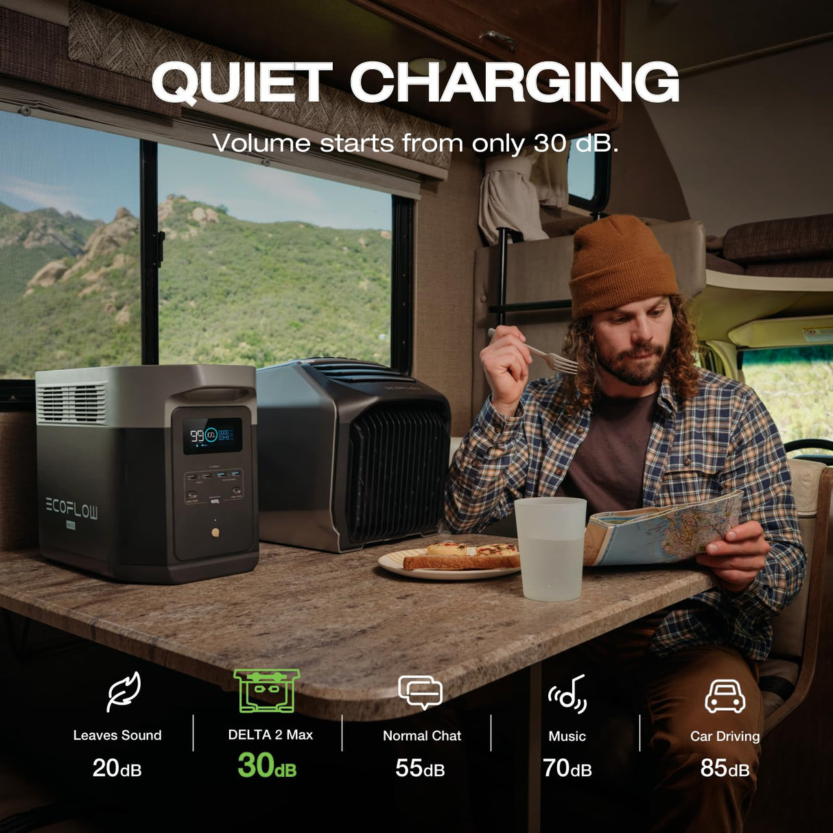 EF ECOFLOW Portable Power Station DELTA 2 Max, 2400W LFP Solar Generator, Full Charge in 1 Hr, 2048Wh Solar Powered Generator for Home Backup(Solar Panel Optional)