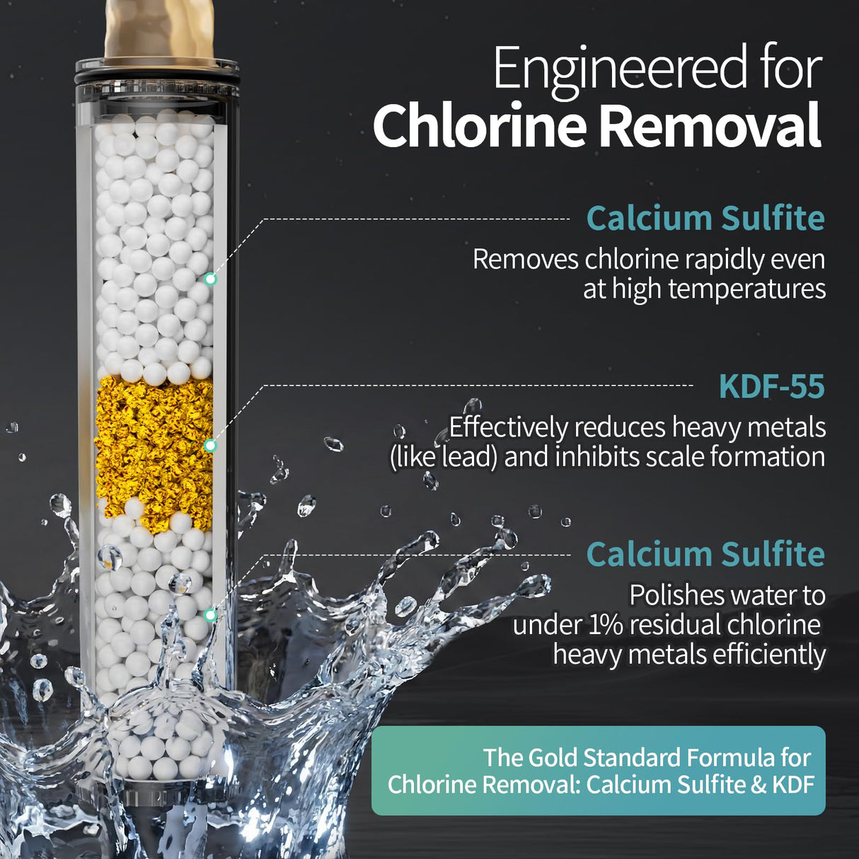SR SUN RISE NSF Certified Filtered Shower Head with Handheld for Hard Water to Remove Chlorine High Pressure 9-Spray Setting (with Power Wash) Anti-Clog Nozzles (1 Filter, Chrome Silver)