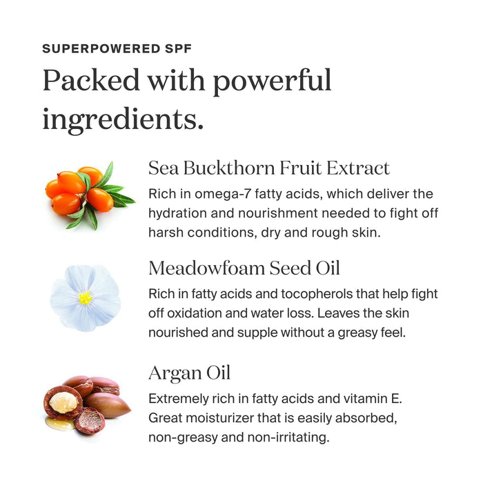 Supergoop! Handscreen SPF 40 - Pack of 2, 1 fl oz - Preventative Hand Cream for Dry Cracked Hands - Fast-Absorbing, Non-Greasy Formula - With Sea Buckthorn, Antioxidants & Natural Oils
