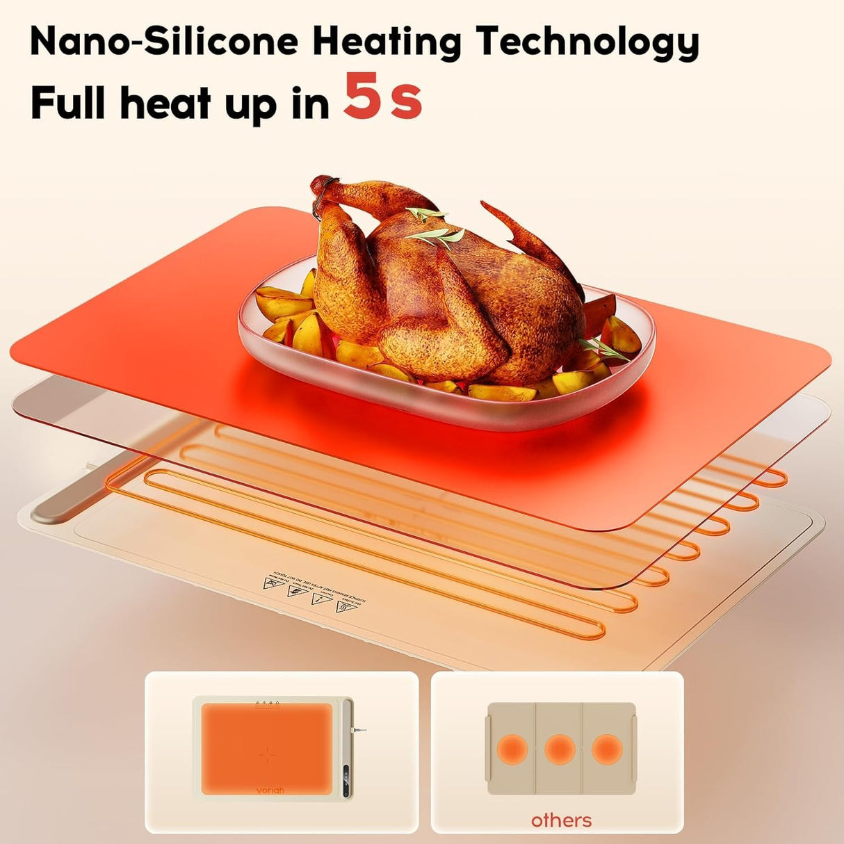 Warming Mat for Food, Voriah Electric Warming Tray with 3 Temp Settings & Auto Shut-Off, Food Warmer with Thick Silicone Surface to Keep Food Warm at Buffet, Parties, and Family Use(Apricot)