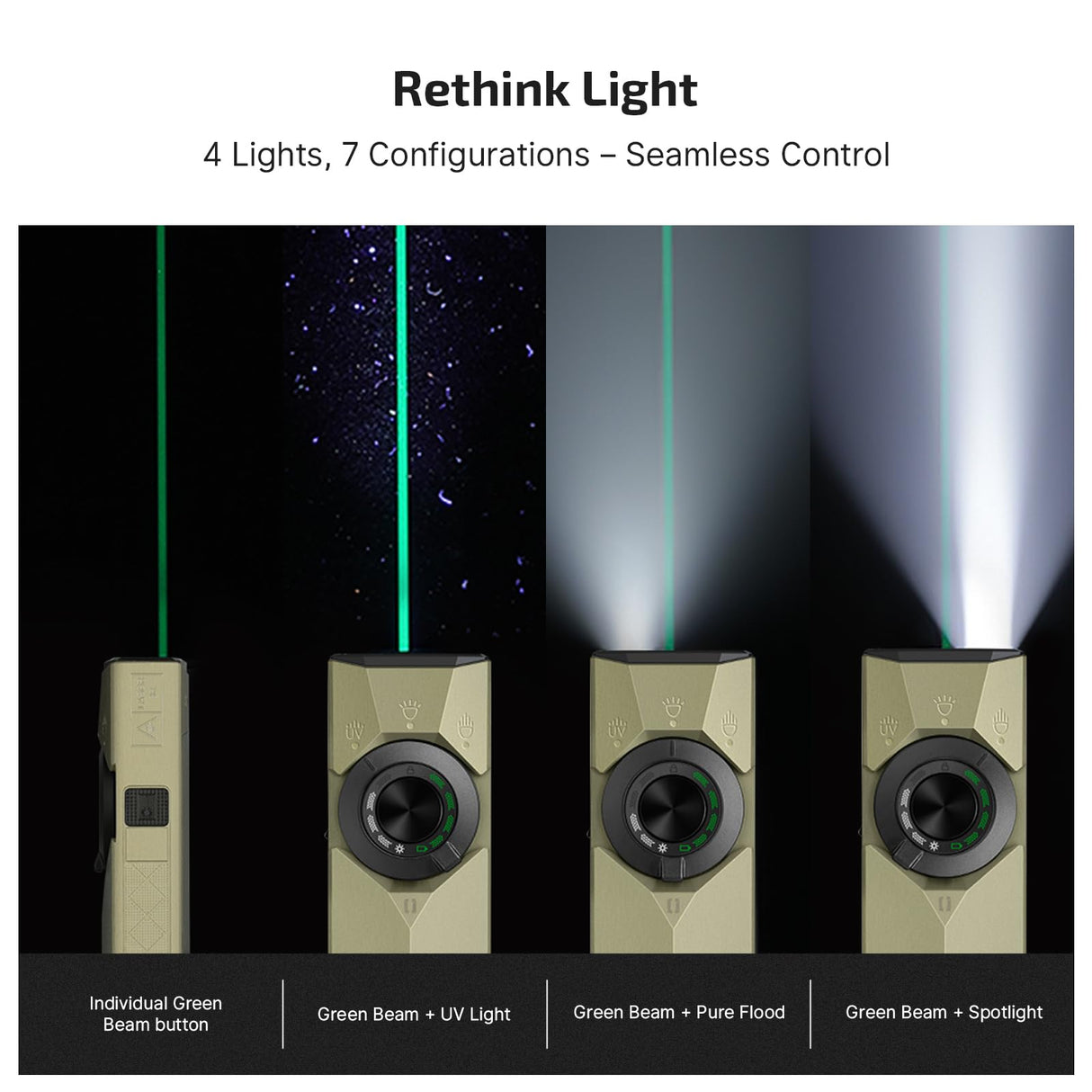 OLIGHT ArkPro Ultra EDC Flat Flashlight, Rechargeable Portable Flash Light, 1700 Lumens with White LED, UV and Green Beam for Working, Emergency, Camping, Everyday Carry (Olive Green CW)