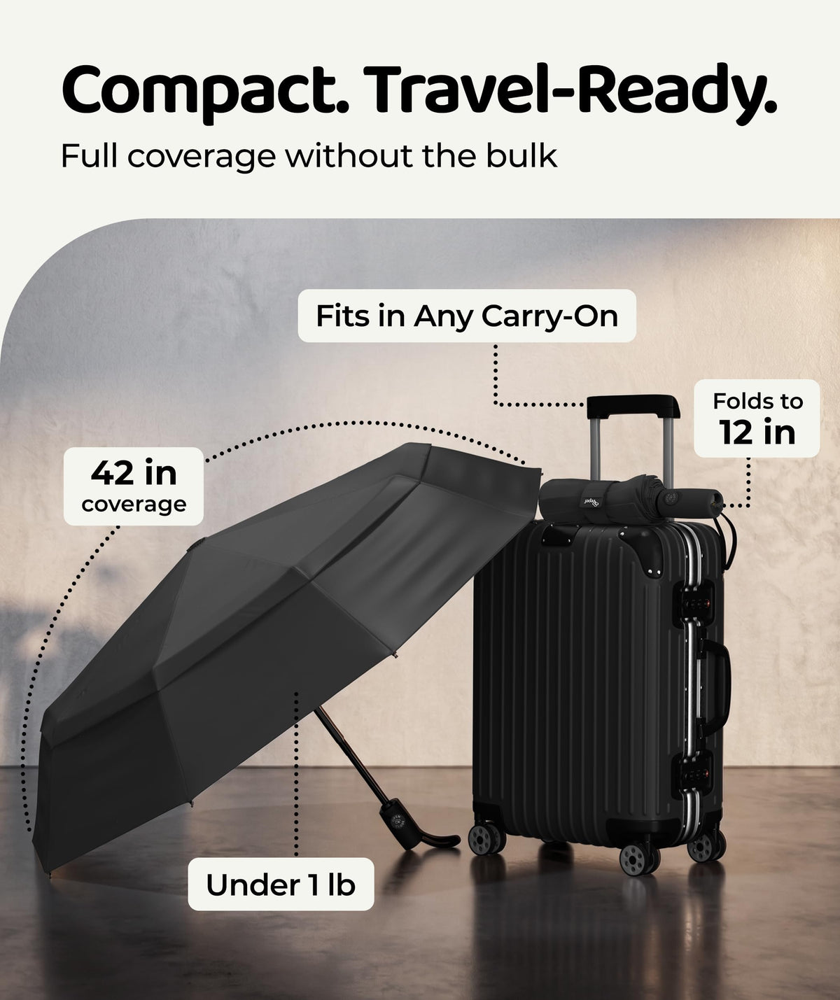 Windproof Travel Umbrella - Compact & Withstands Winds up to 100MPH, Strongest Premium Auto Folding Umbrella for Rain and Sun - Durable, Light & Portable for Women & Men, Fits Backpack & Cars